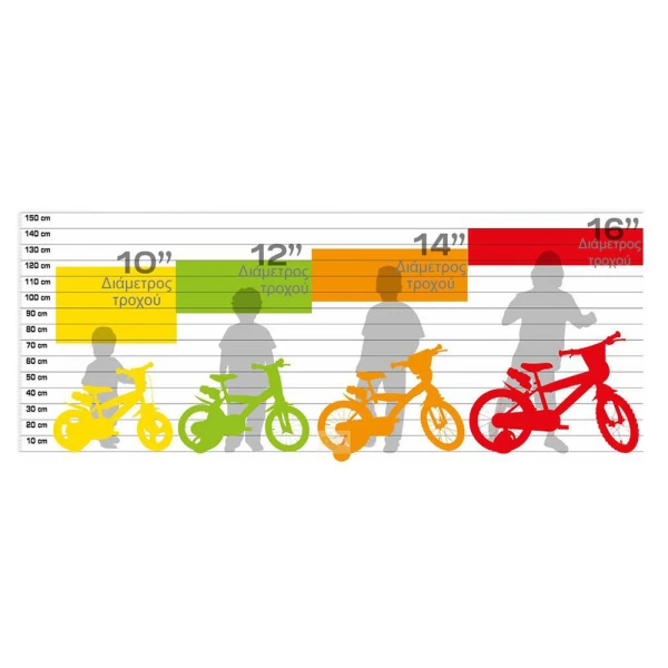 DINO BIKES ΠΟΔΗΛΑΤΟ 12\'\' MTB SFERA